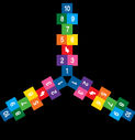 Filename=3_Way_Hopscotch_Large.jpg
Filesize=36KiB
Dimensions=210x217
Date added=Oct 24, 2017 3_Way_Hopscotch_Large.jpg