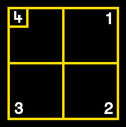 Filename=4_Square_Outline.jpg
Filesize=13KiB
Dimensions=203x205
Date added=Oct 24, 2017 4_Square_Outline.jpg