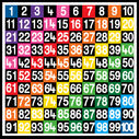 Filename=Number_Grid_1-100_Half_Solid.jpg
Filesize=174KiB
Dimensions=296x297
Date added=Oct 24, 2017 Number_Grid_1-100_Half_Solid.jpg