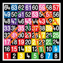 Filename=Snakes___Ladders_1-64_Full_Solid.jpg
Filesize=144KiB
Dimensions=291x293
Date added=Oct 24, 2017 Snakes___Ladders_1-64_Full_Solid.jpg
